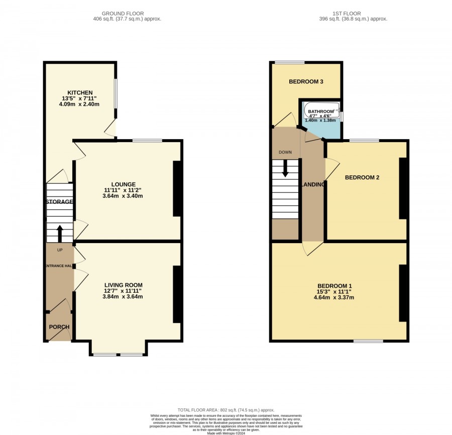 Images for Heslop Street, Thornaby, Stockton-on-Tees, North Yorkshire, TS17